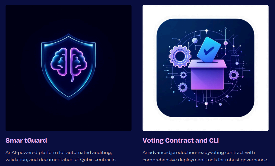 SmartGuard & Voting Contract - World's Largest Hackathon